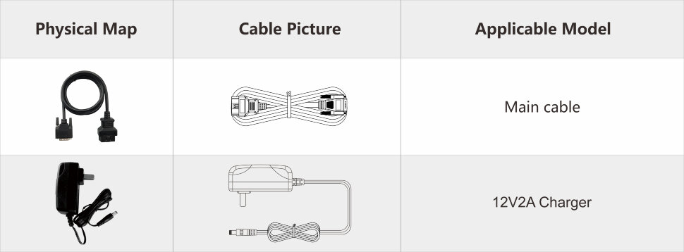 Аксессуары