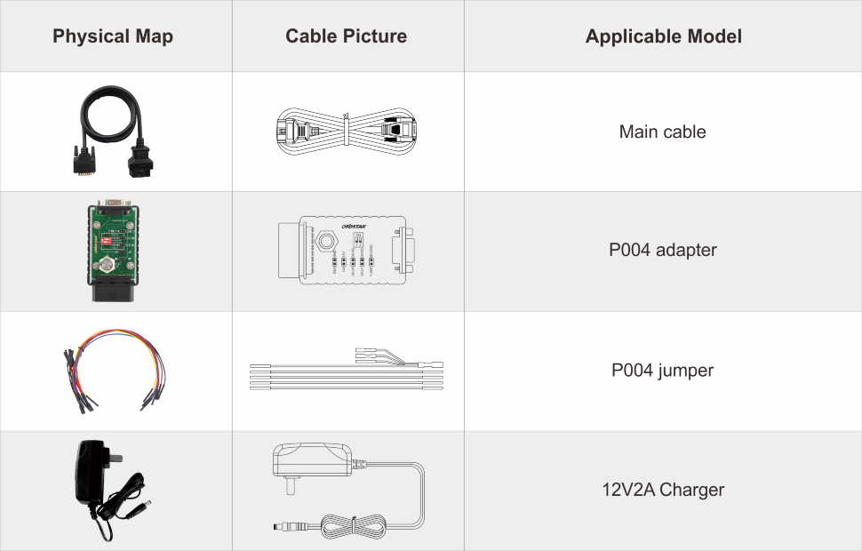 Аксессуары